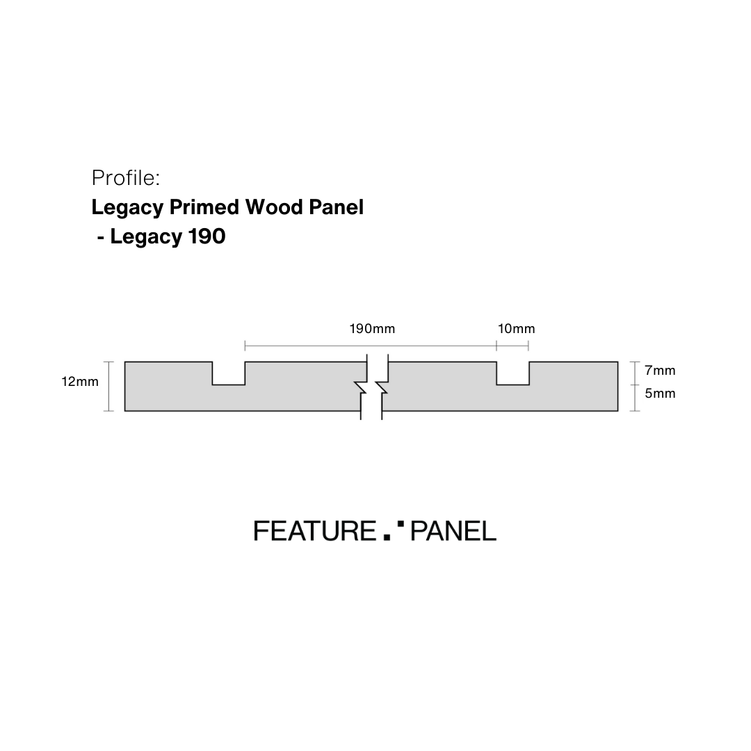 Products – Feature Panel