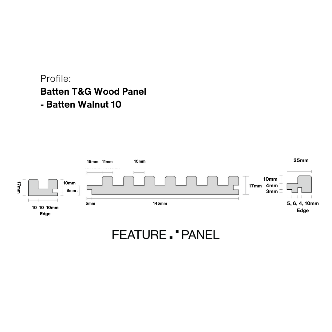 Products – Feature Panel