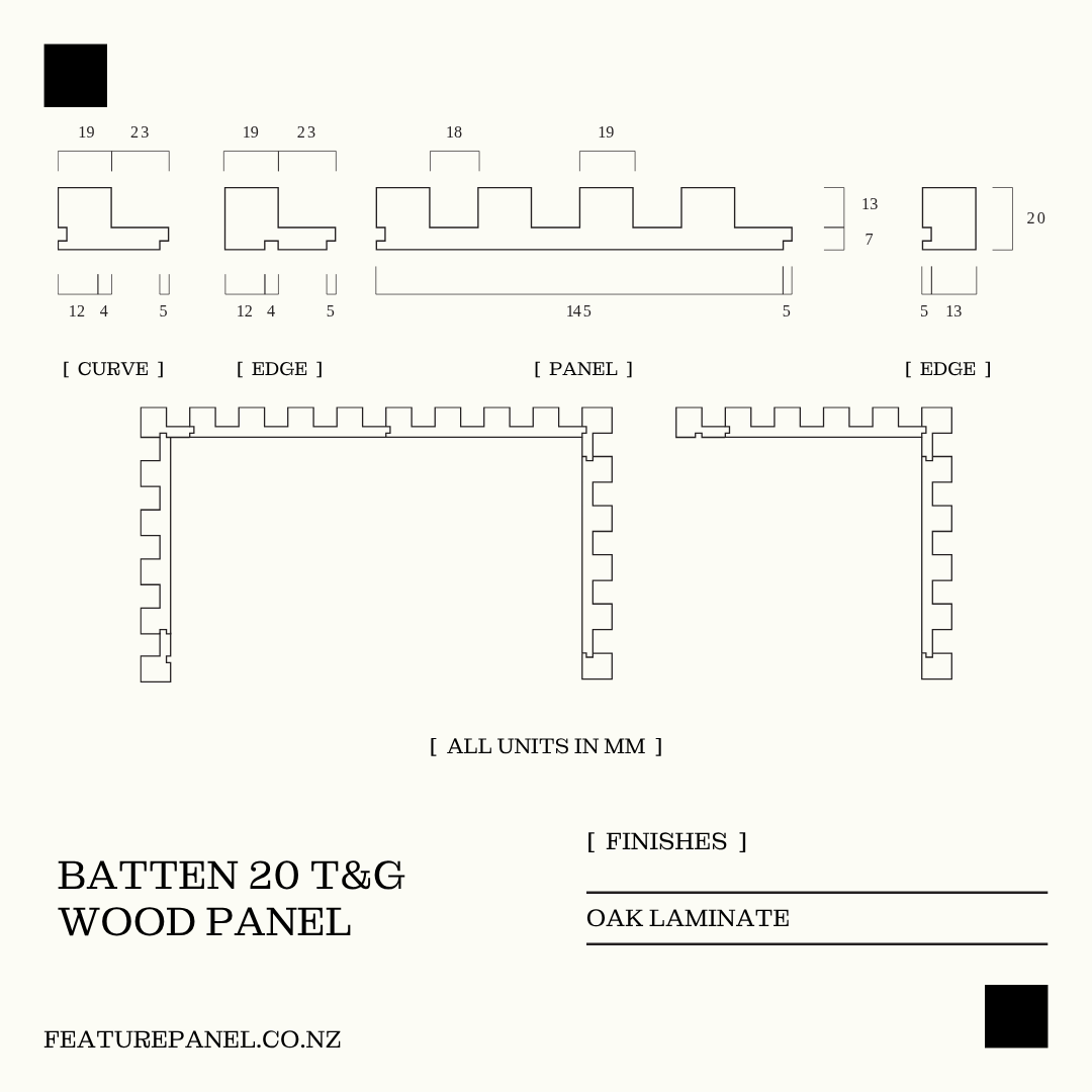 Products – Feature Panel