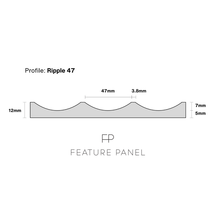 Ripple Primed Wood Panel - Ripple 47