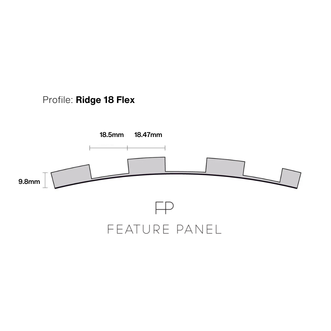 Wall Panel Ridge Products – Feature Panel