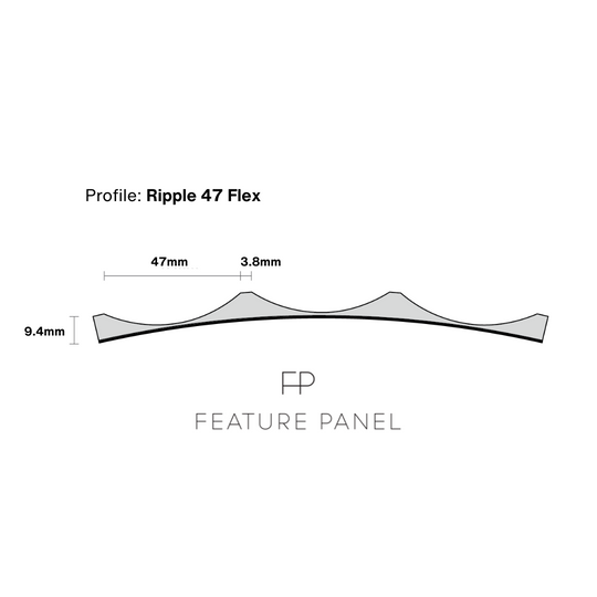 Ripple Flex Panelled Primed Panel