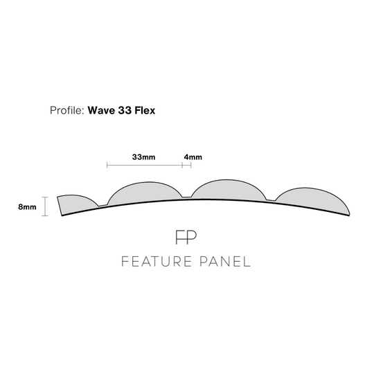 Wave Flex panelled primed panel